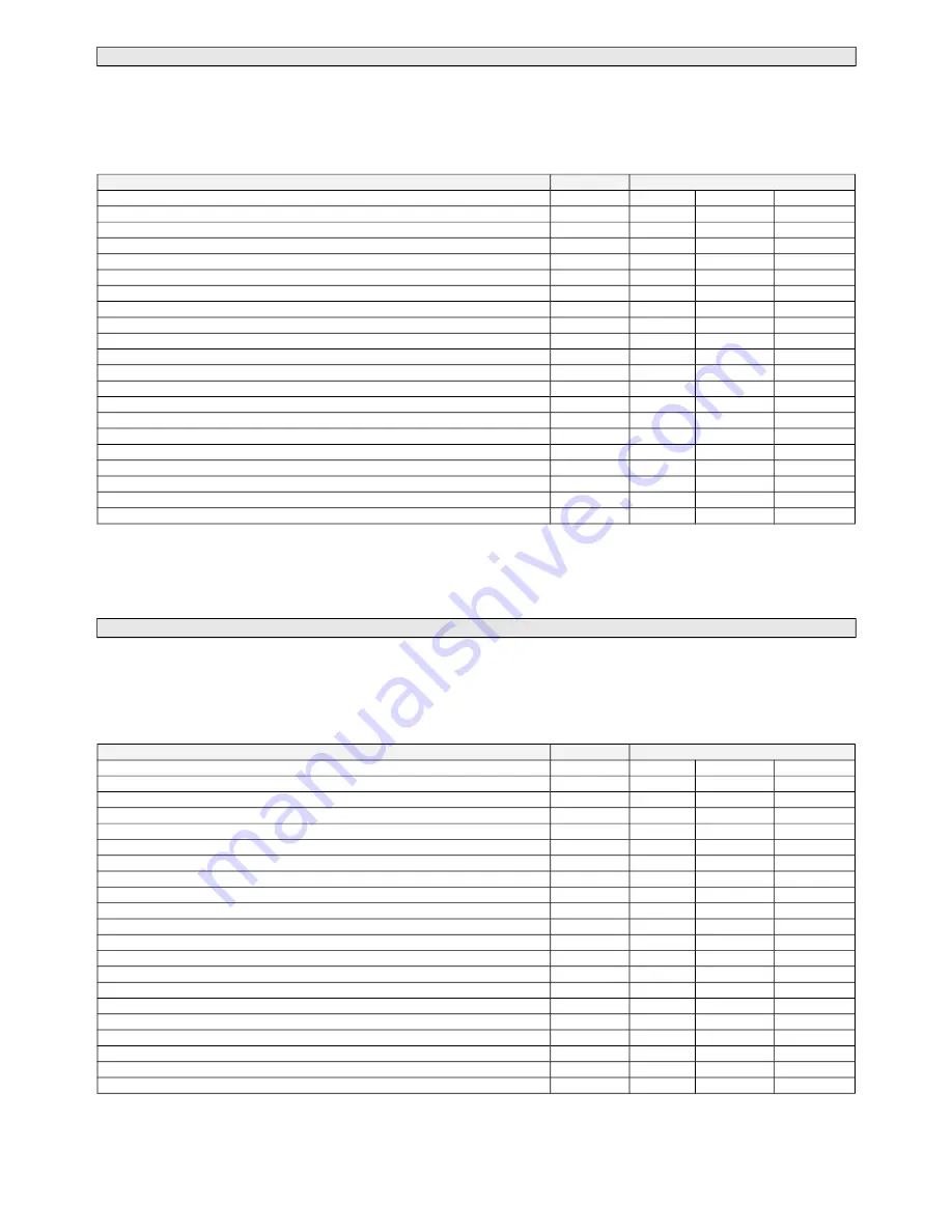 Grillo FX 20 Operator'S Manual Download Page 65