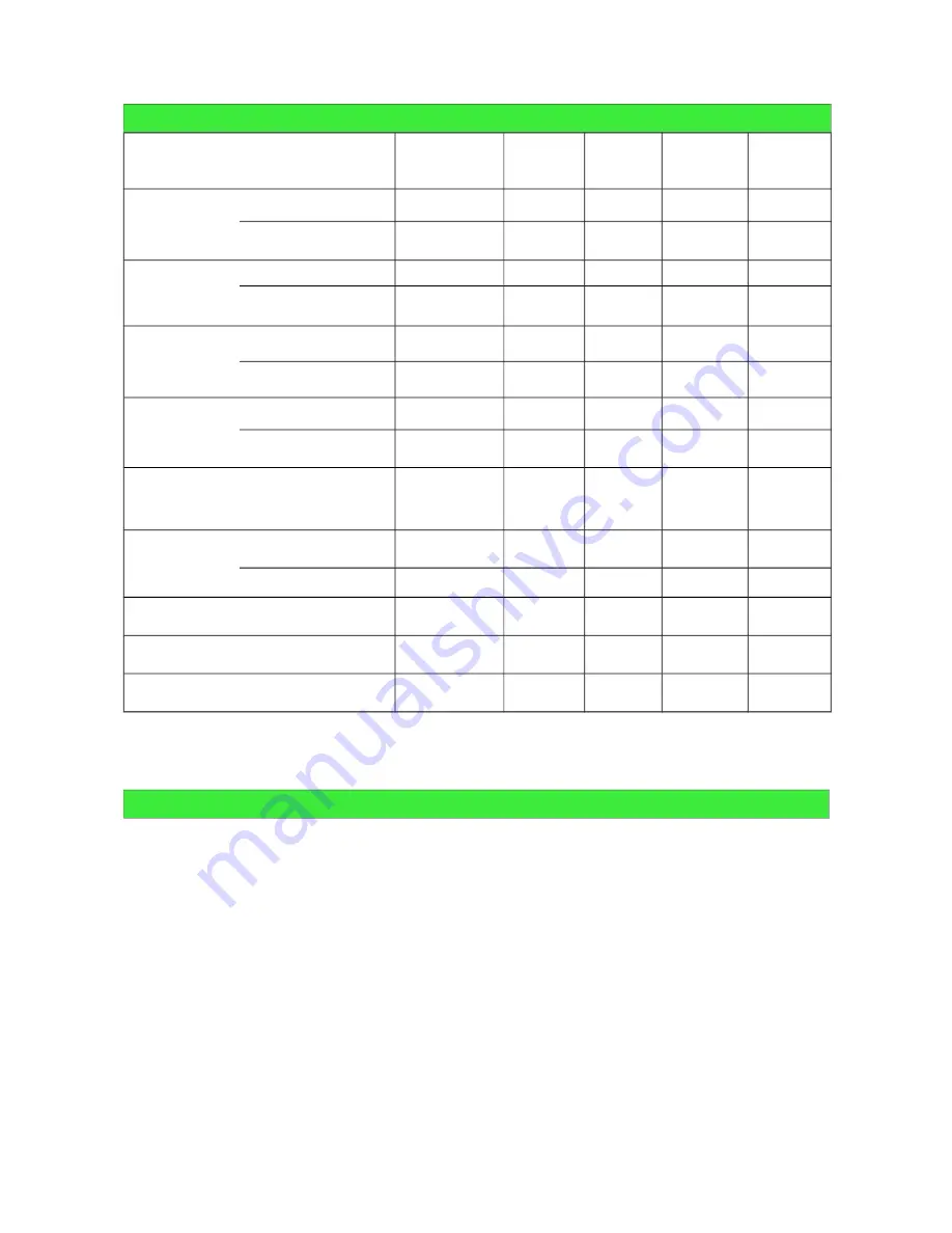 Grillo G107D Operator'S Manual Download Page 15