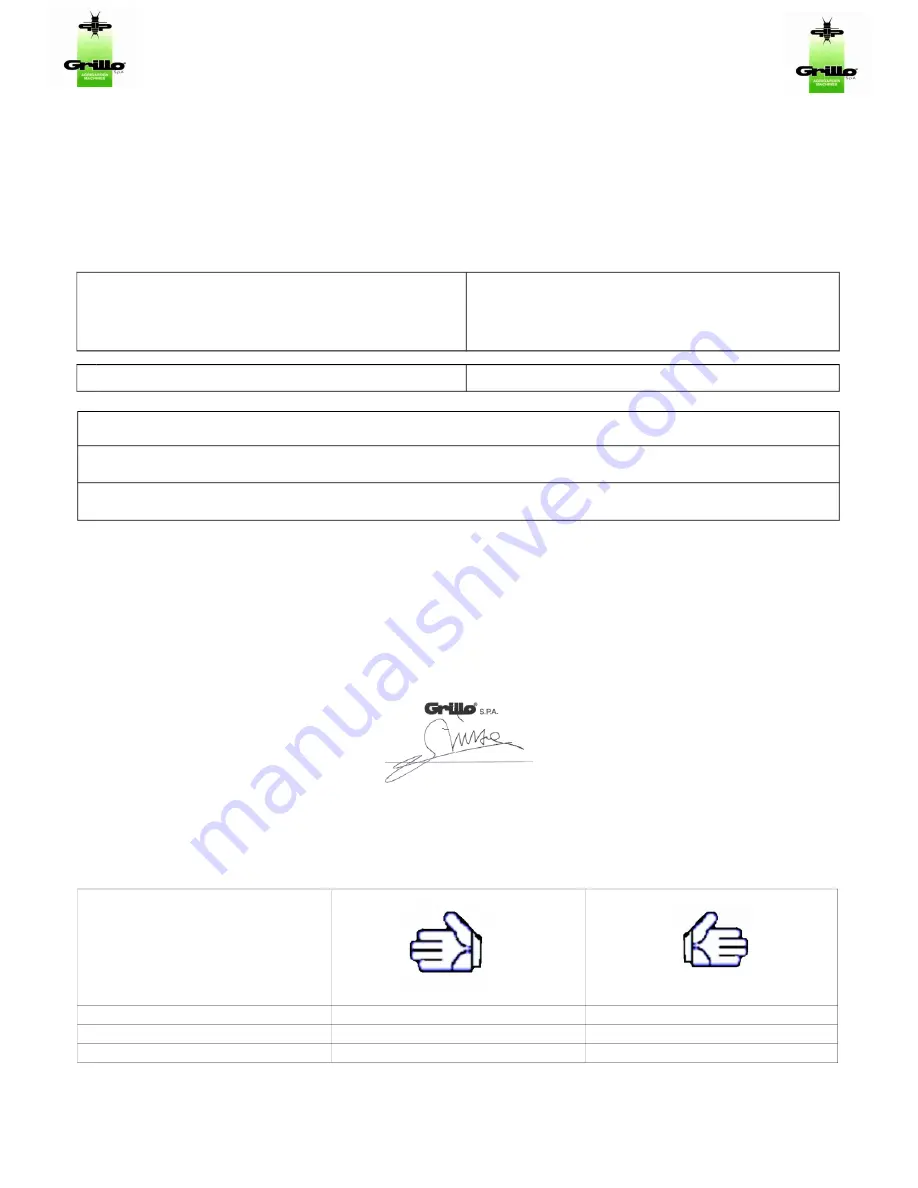 Grillo G107D Operator'S Manual Download Page 106