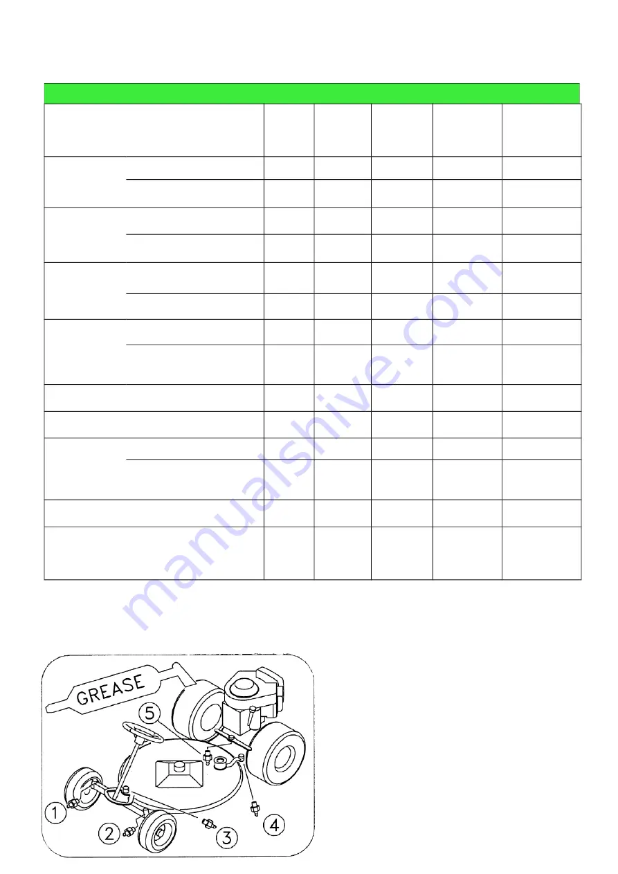 Grillo MD13 Operator'S Manual Download Page 15