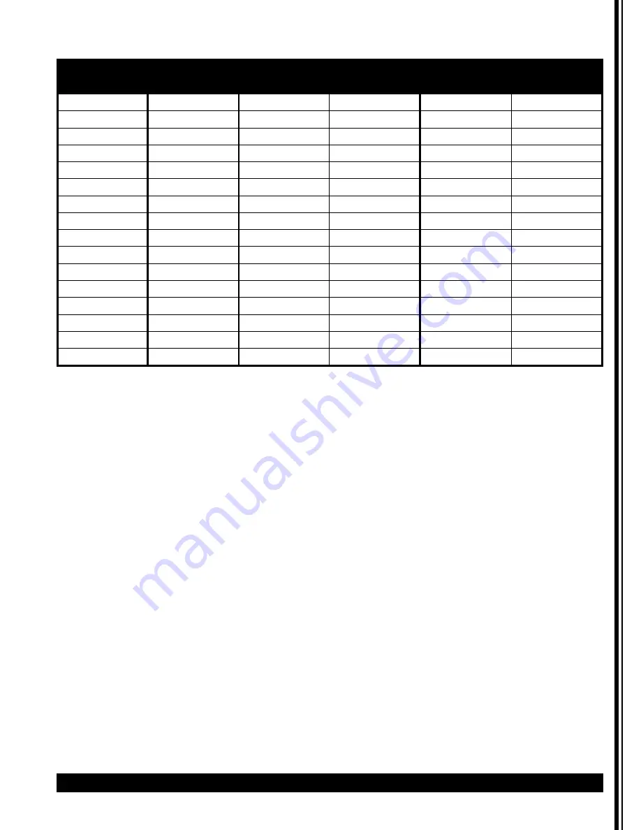 Grindmaster Cecilware 1004-001 Operator'S Manual Download Page 7