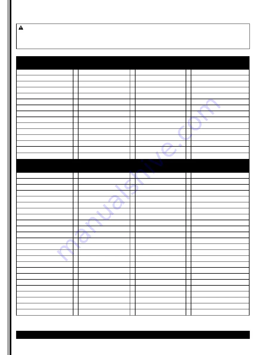 Grindmaster Cecilware 1004-001 Operator'S Manual Download Page 14