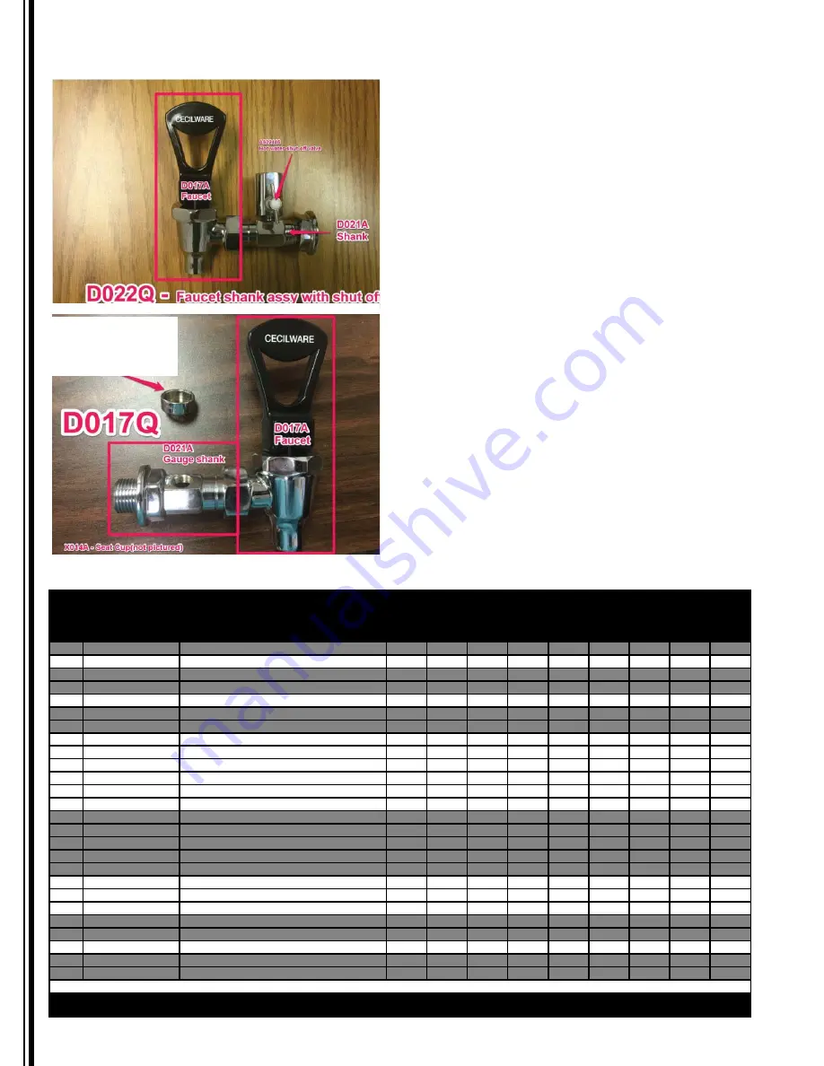 Grindmaster Cecilware CL100N Series Operator'S Manual Download Page 14