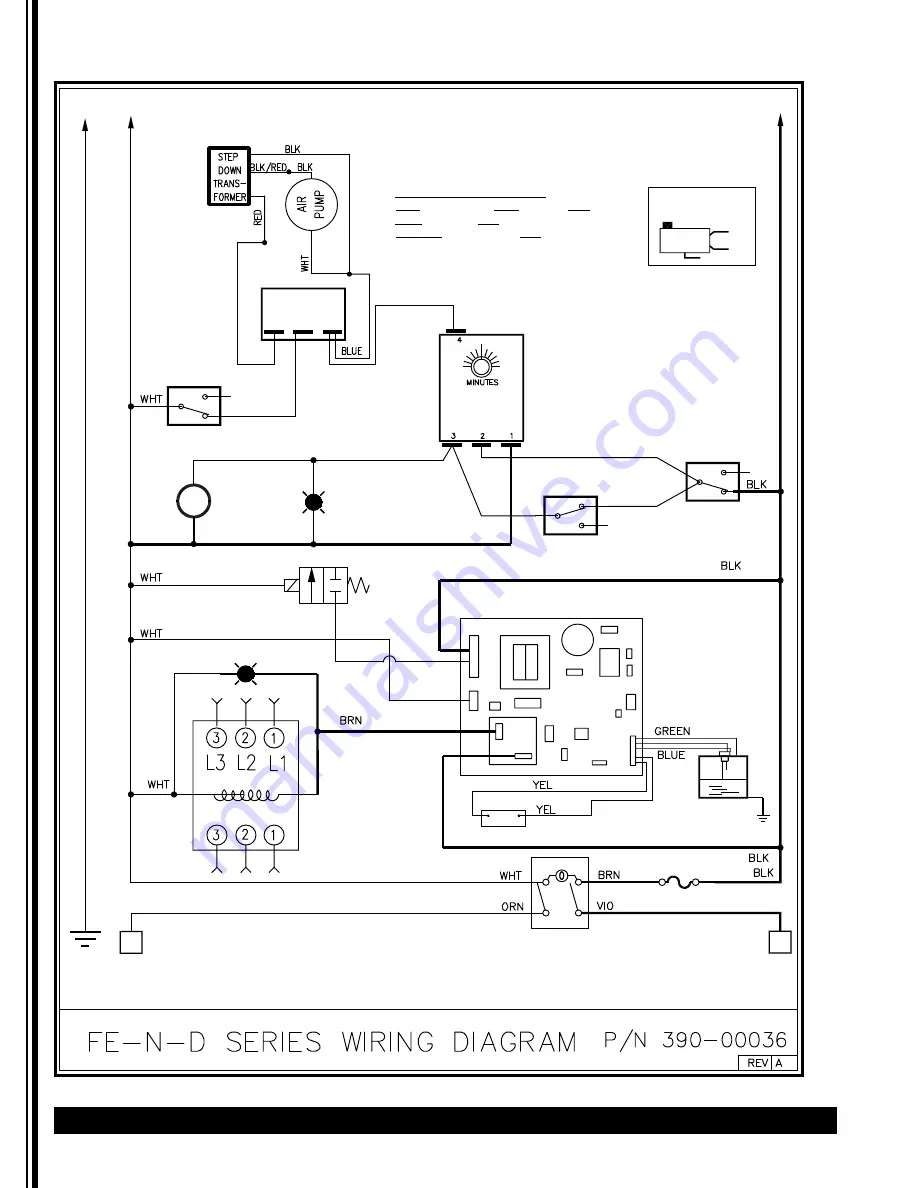 Grindmaster Cecilware CL100N Series Operator'S Manual Download Page 16