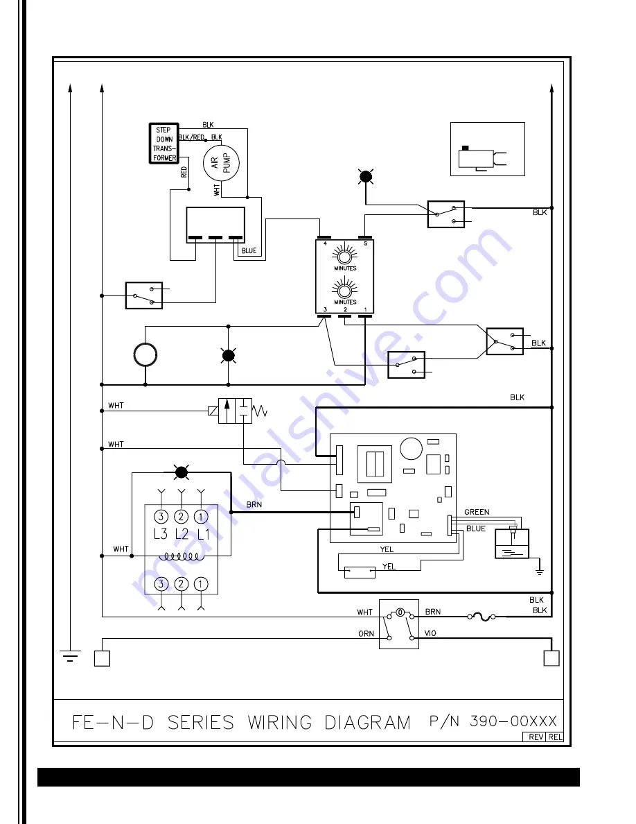 Grindmaster Cecilware CL100N Series Operator'S Manual Download Page 18