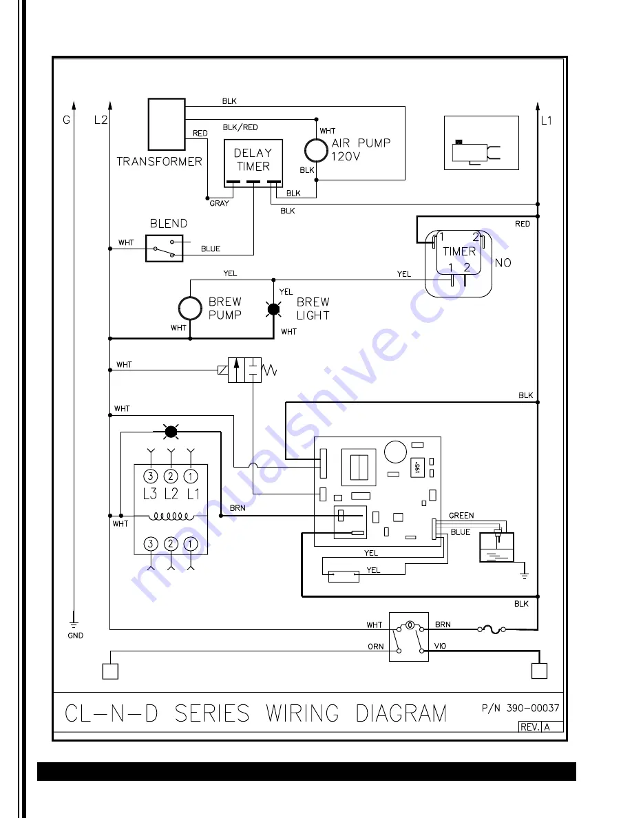 Grindmaster Cecilware CL100N Series Скачать руководство пользователя страница 20