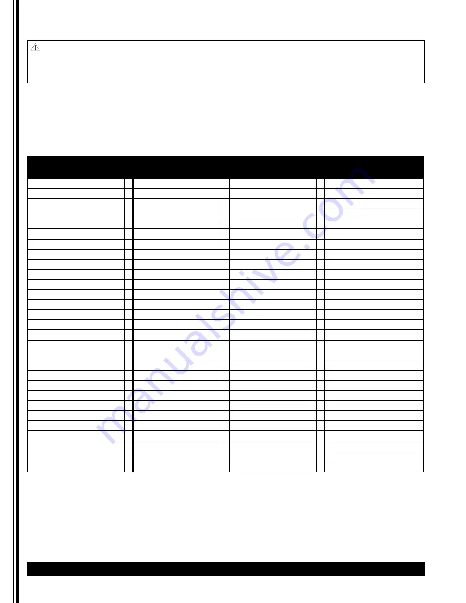 Grindmaster Cecilware PrecisionBrew PBC-2A2 Operator'S Manual Download Page 16