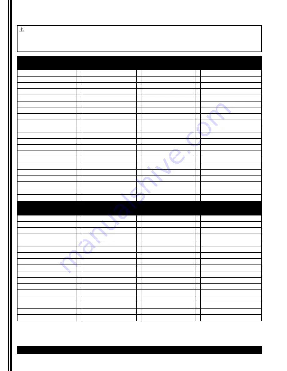 Grindmaster Cecilware PrecisionBrew PBC-2A2 Operator'S Manual Download Page 18