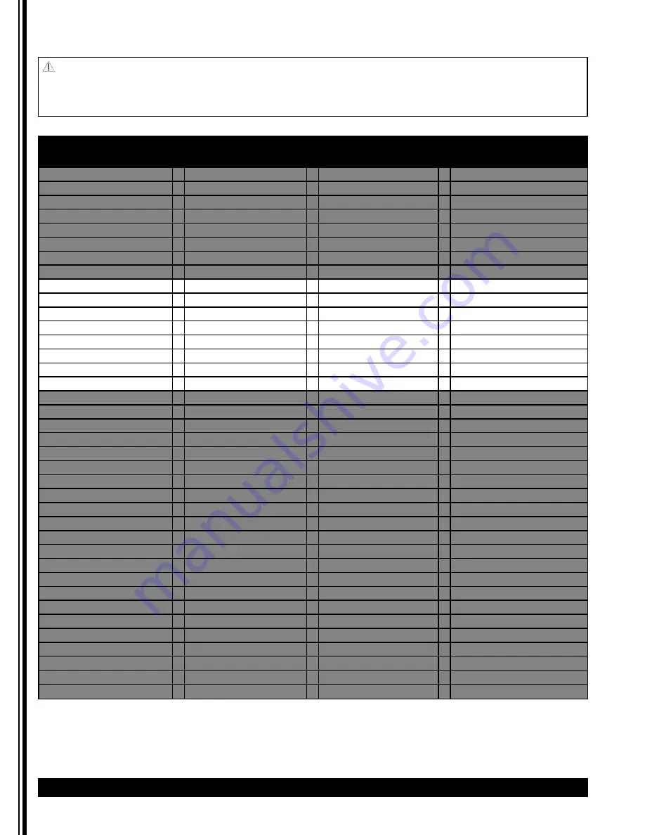 Grindmaster Cecilware PrecisionBrew PBC-2A2 Operator'S Manual Download Page 20