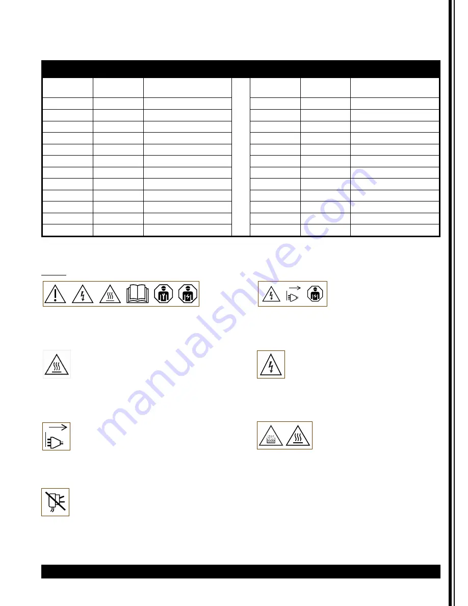 Grindmaster Cecilware PrecisionBrew PBC-2A2 Operator'S Manual Download Page 23