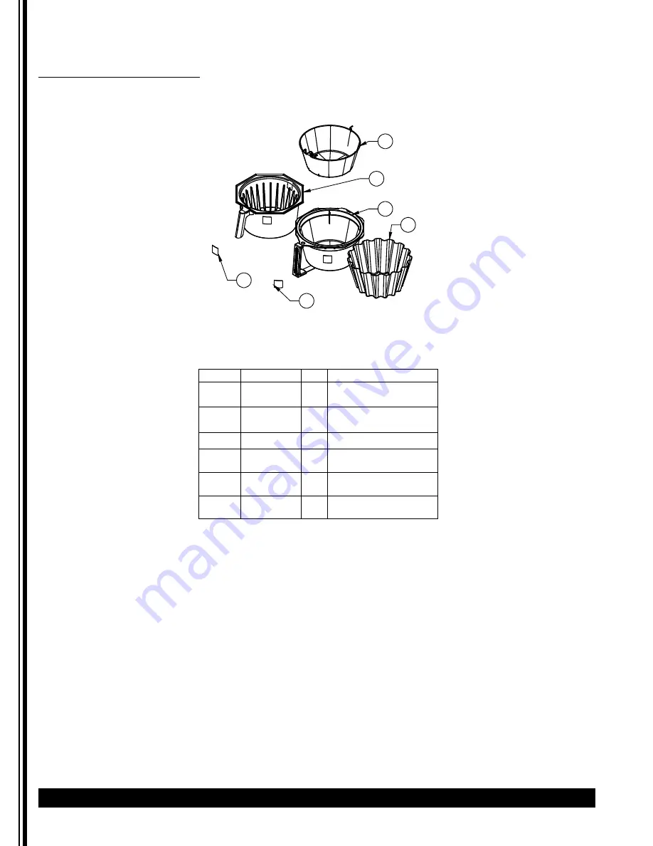 Grindmaster Cecilware PrecisionBrew PBC-2A2 Operator'S Manual Download Page 24