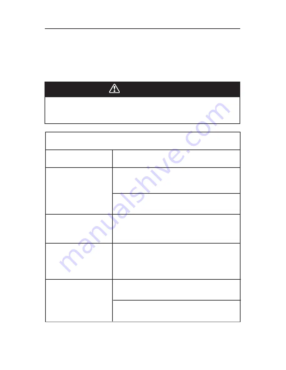 Gripe Lite GRTFR83 Operator'S Manual Download Page 18