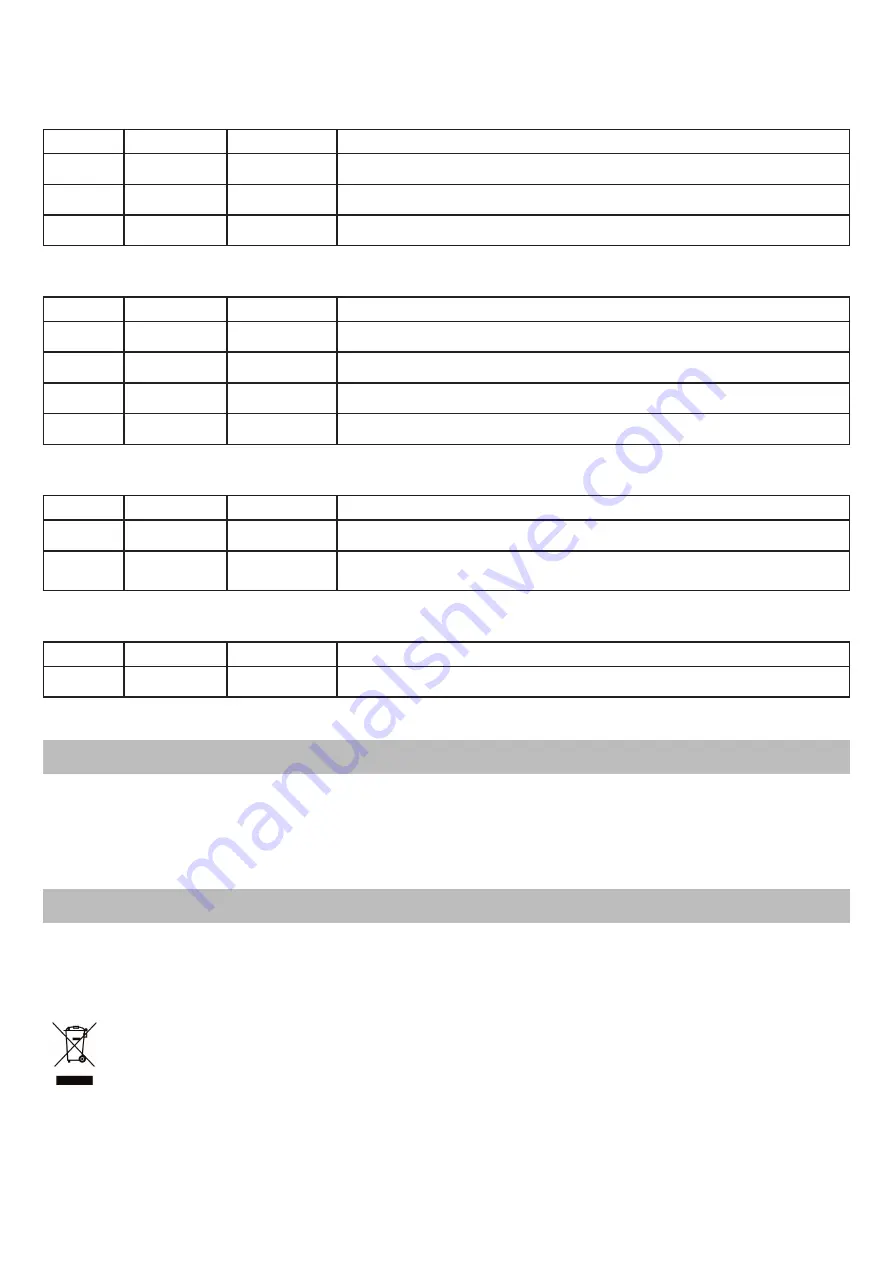 Griven GRAPH-i-CELL Instruction Manual Download Page 15