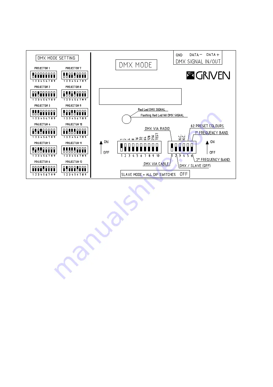 Griven VESUVIO OS CYM 250 HFT Скачать руководство пользователя страница 17