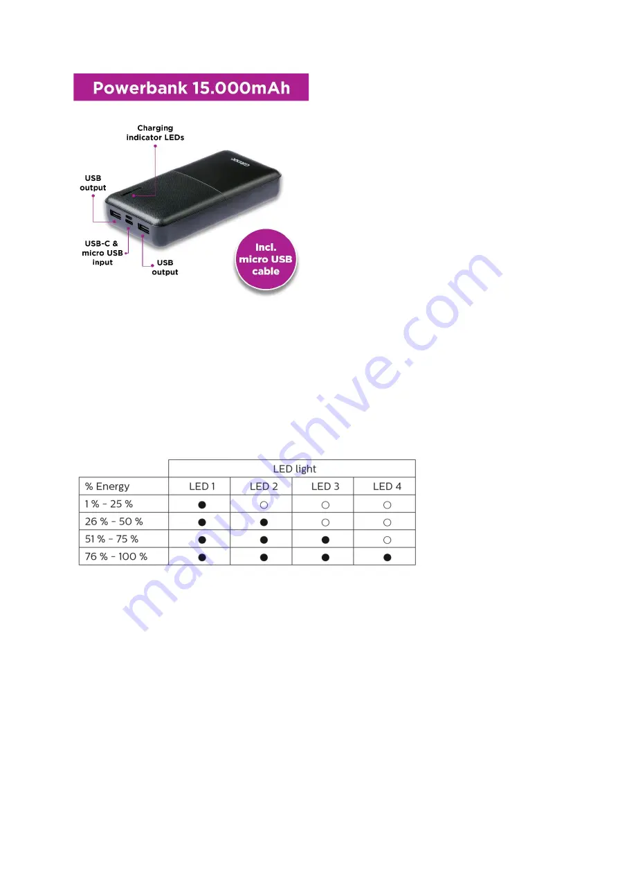 Grixx GROEXTBP15B01 User Manual Download Page 5