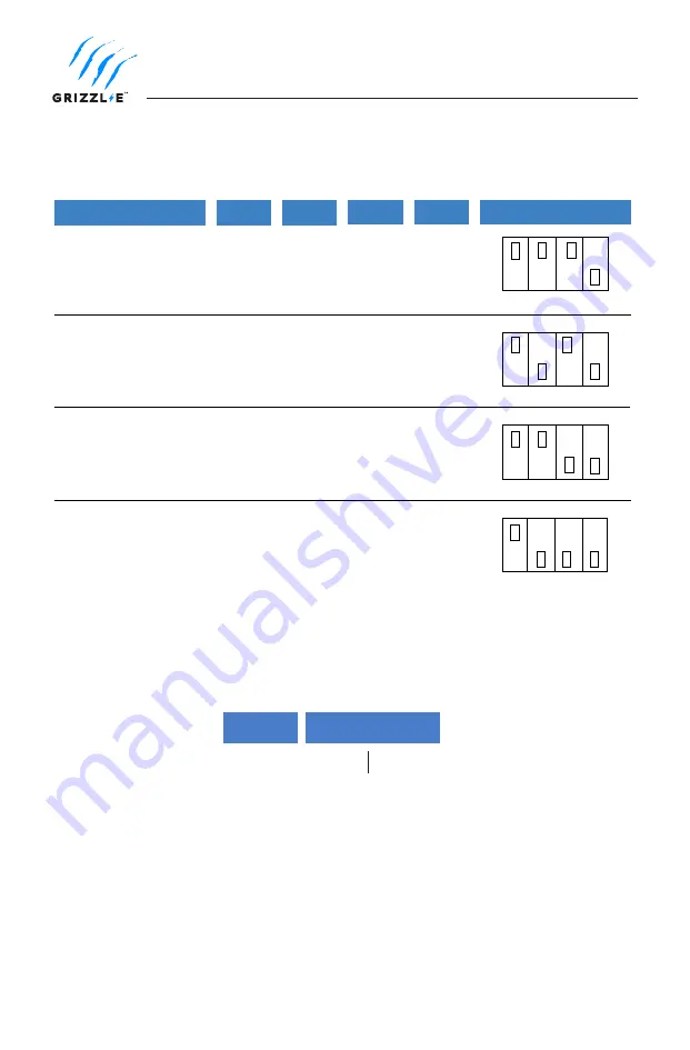 Grizzl-E GR1-14-18-R User Manual & Installation Manual Download Page 14