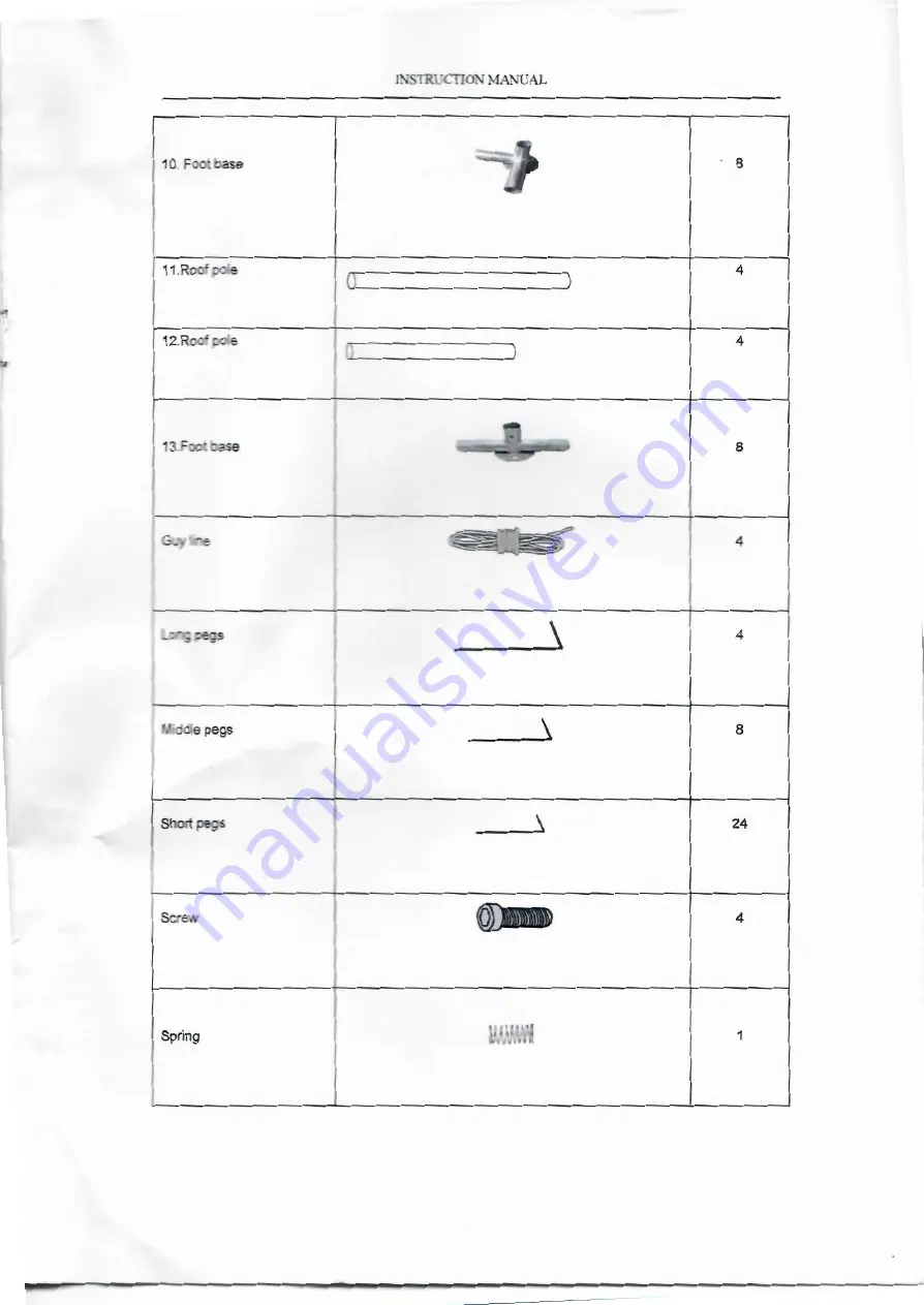 Grizzly Outdoor Pagode 2.2 Instruction Manual Download Page 3