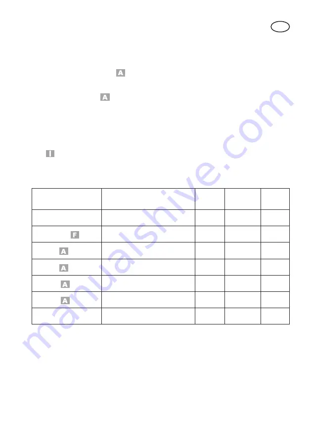 Grizzly Tools EC 1800-2 Translation Of The Original Instructions For Use Download Page 75