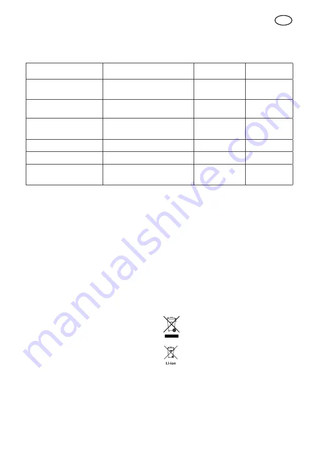 Grizzly AKS 4035 Lion Original Instructions For Use Download Page 135