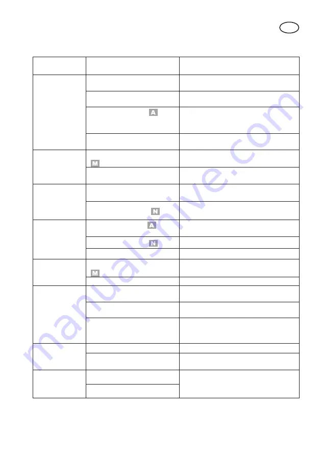 Grizzly BRM 42 B&S Manual Download Page 23