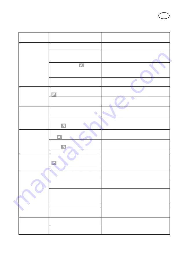 Grizzly BRM 42 B&S Manual Download Page 61