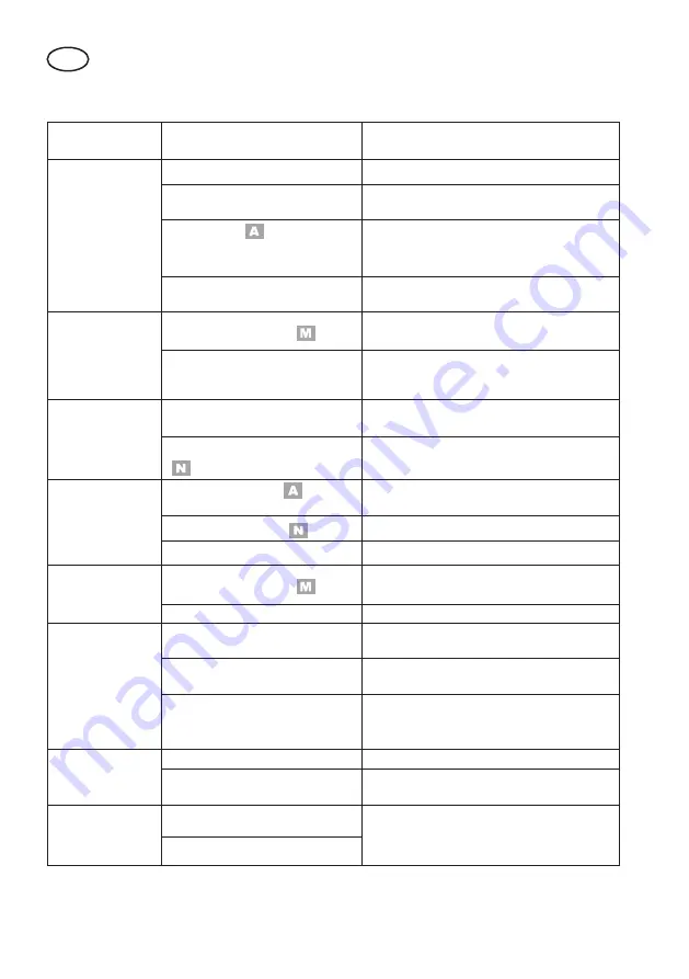 Grizzly BRM 42 B&S Manual Download Page 80