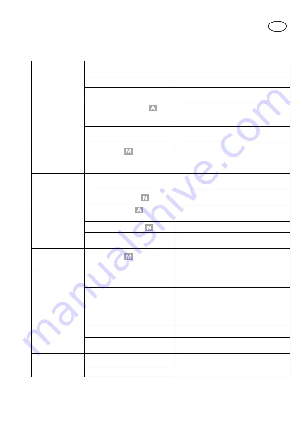 Grizzly BRM 42 B&S Manual Download Page 97