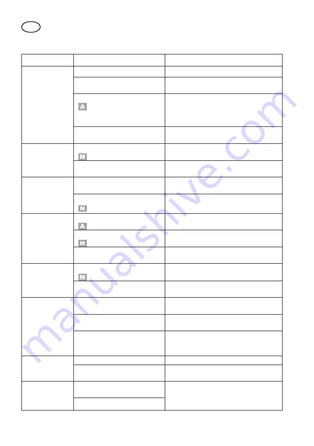 Grizzly BRM 42 B&S Manual Download Page 114