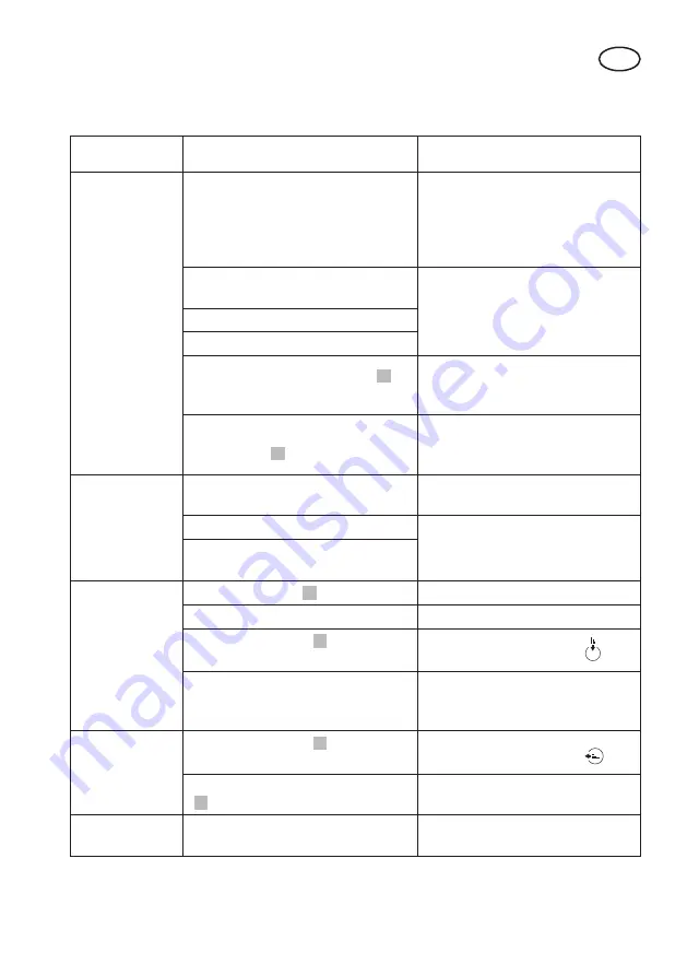 Grizzly ELS 3017 E Translation Of The Original Instructions For Use Download Page 106