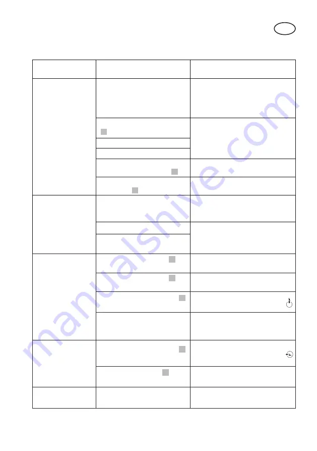 Grizzly ELS 3017 E Translation Of The Original Instructions For Use Download Page 160