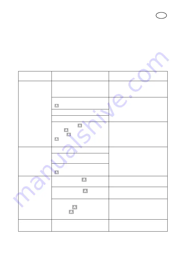 Grizzly ELS 3027 E Combi Instructions For Use Manual Download Page 93