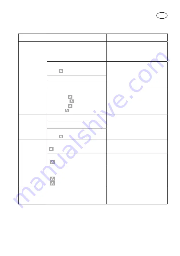 Grizzly ELS 3027 E Combi Instructions For Use Manual Download Page 121