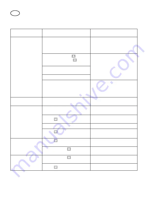 Grizzly ERM 1851 A Q-360 Translation Of The Original Instructions For Use Download Page 96