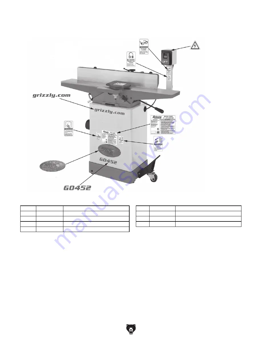 Grizzly G0452 Скачать руководство пользователя страница 60