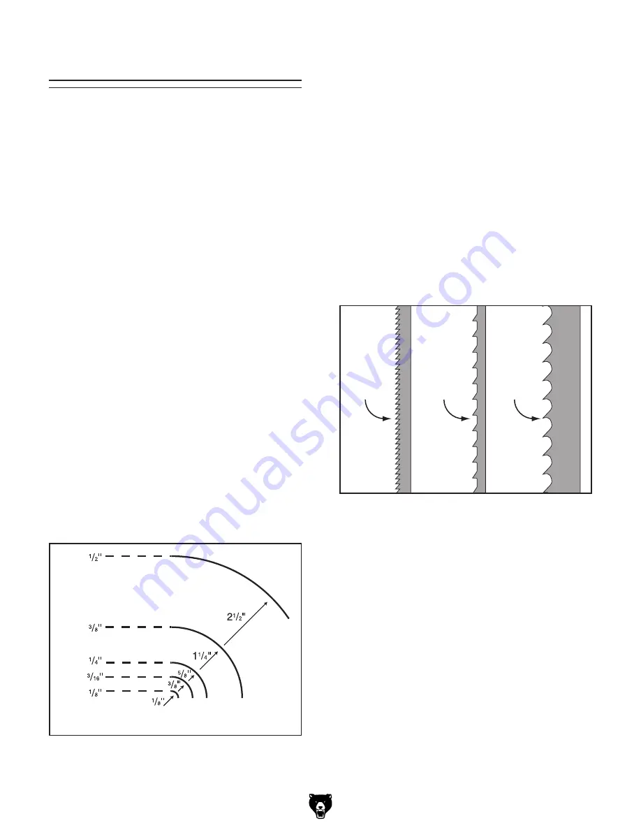 Grizzly G0457 Owner'S Manual Download Page 36