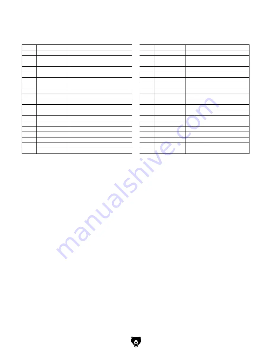 Grizzly G0484 Parts Manual Download Page 8