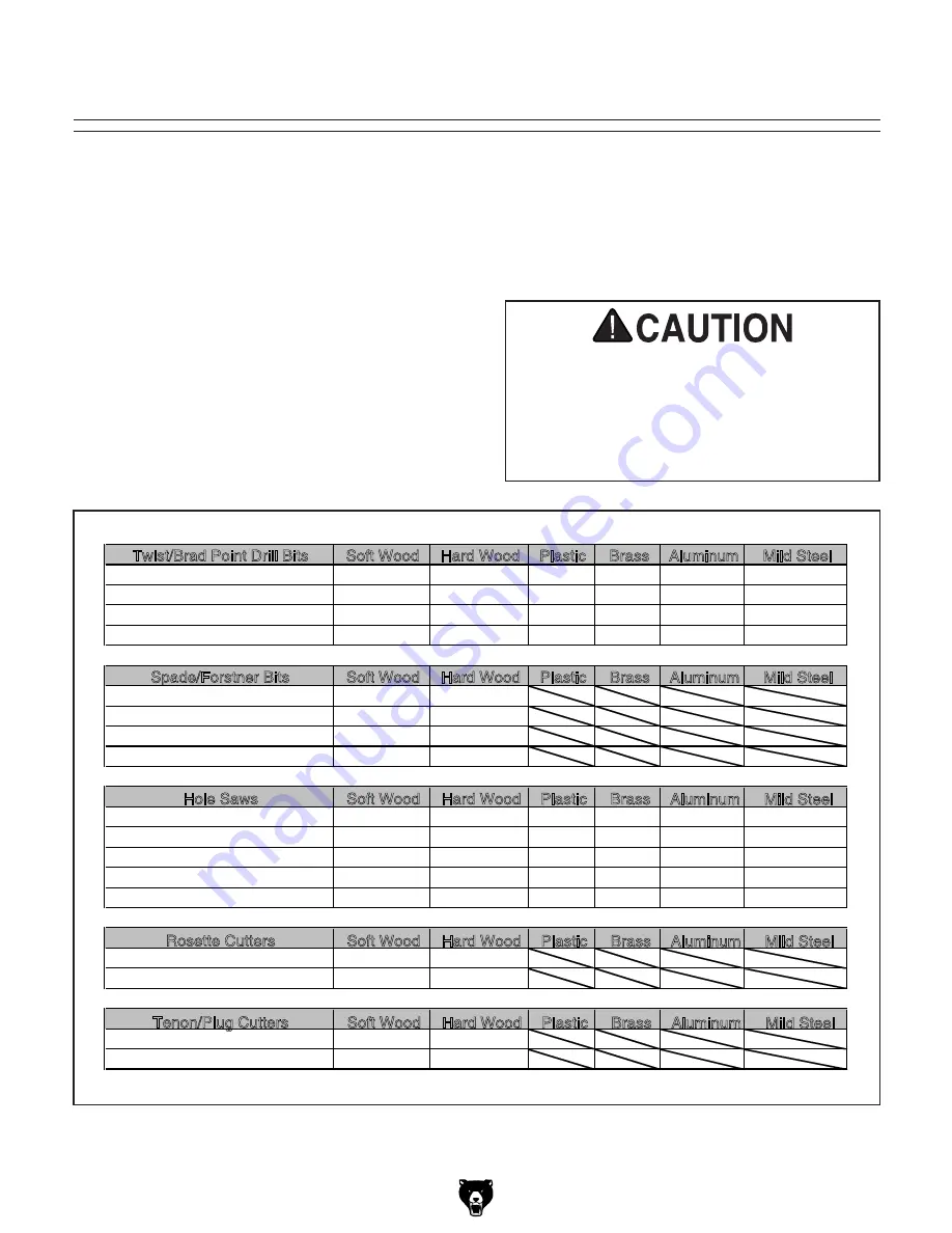 Grizzly G0485 Owner'S Manual Download Page 29