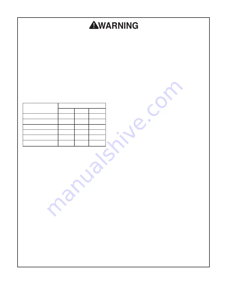 Grizzly G0501 Instruction Manual Download Page 19