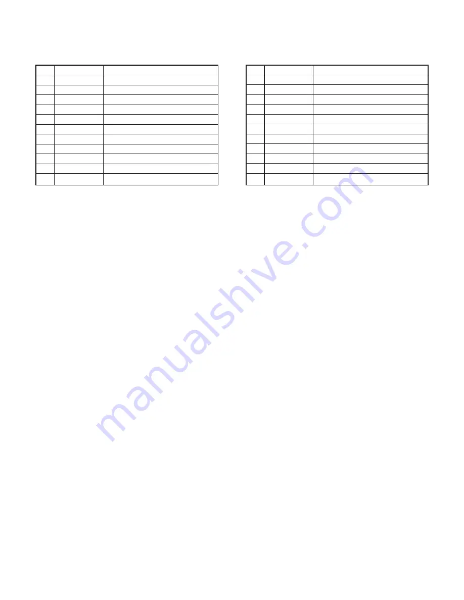 Grizzly G0501 Instruction Manual Download Page 80