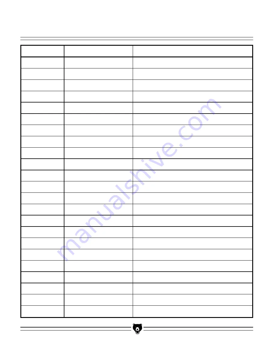 Grizzly G0510 Instruction Manual Download Page 28