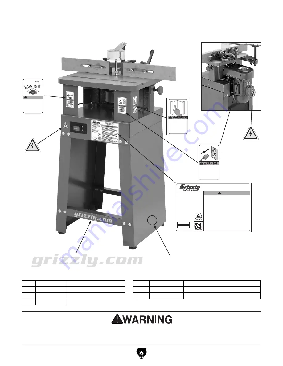 Grizzly G0510ZW Owner'S Manual Download Page 51