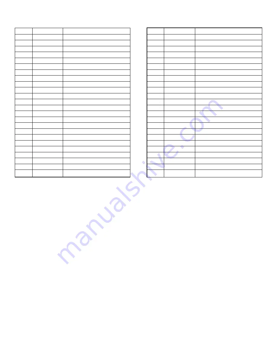 Grizzly G0527 Parts List Download Page 7