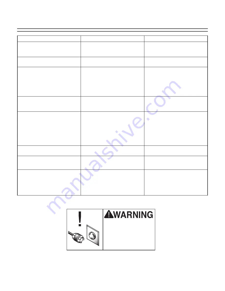 Grizzly G0531 Instruction Manual Download Page 82