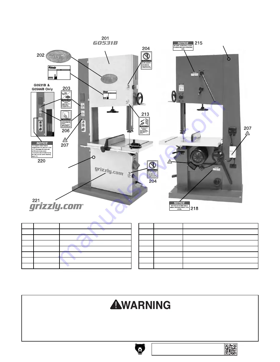 Grizzly g0531b Owner'S Manual Download Page 21