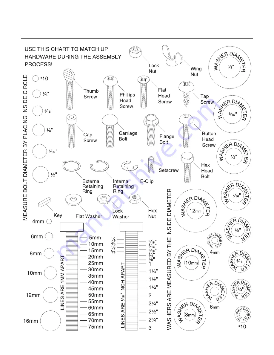 Grizzly g0531b Owner'S Manual Download Page 42