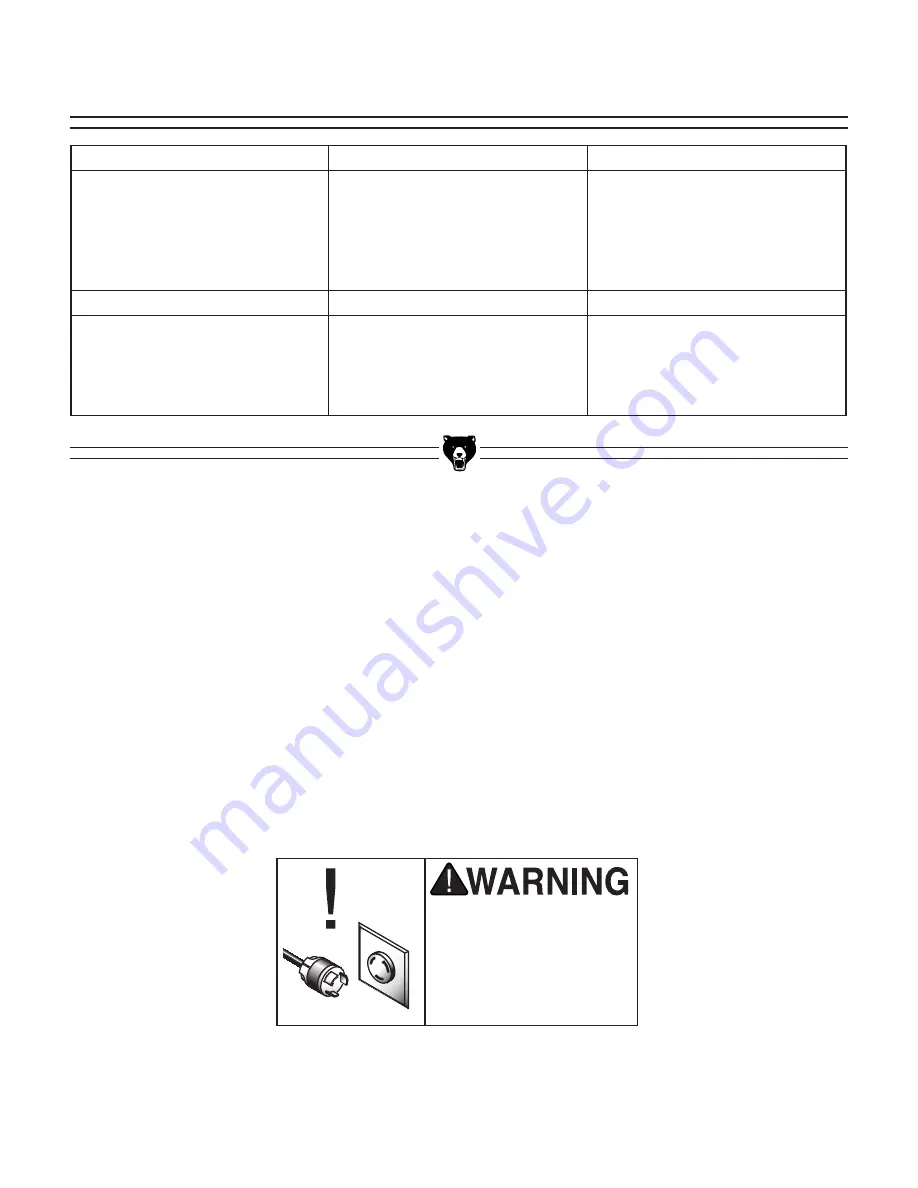 Grizzly g0531b Owner'S Manual Download Page 95