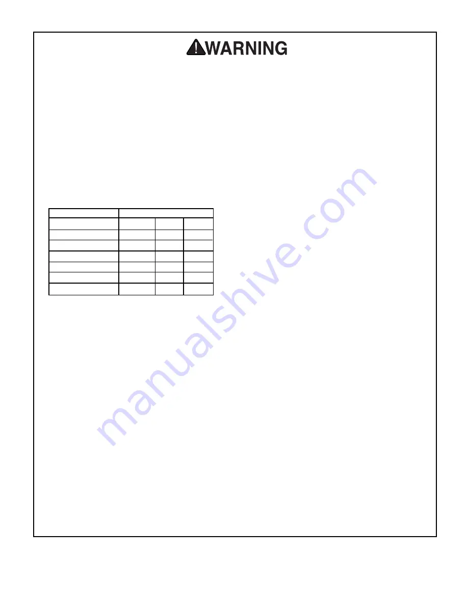 Grizzly G0543 Instruction Sheet Download Page 8