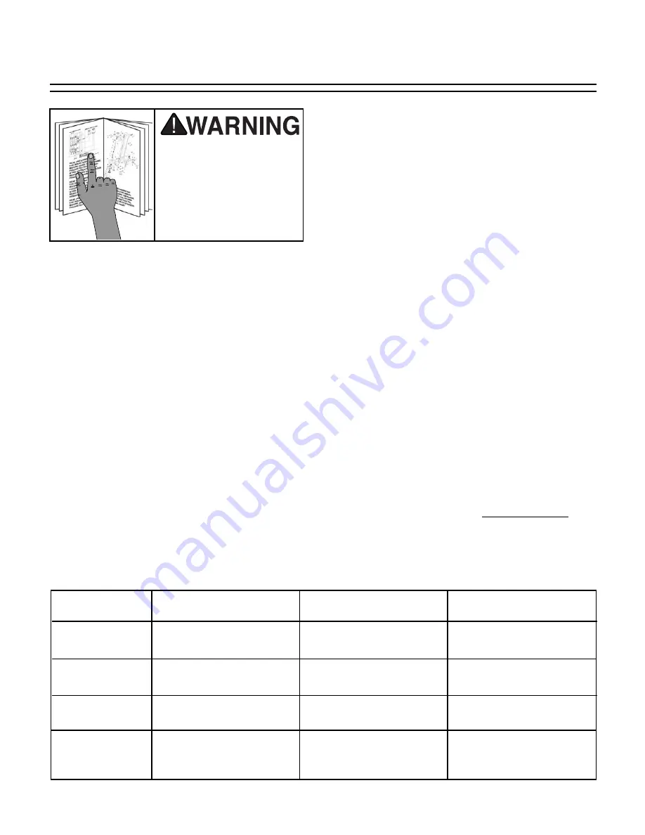 Grizzly G0543 Instruction Sheet Download Page 10