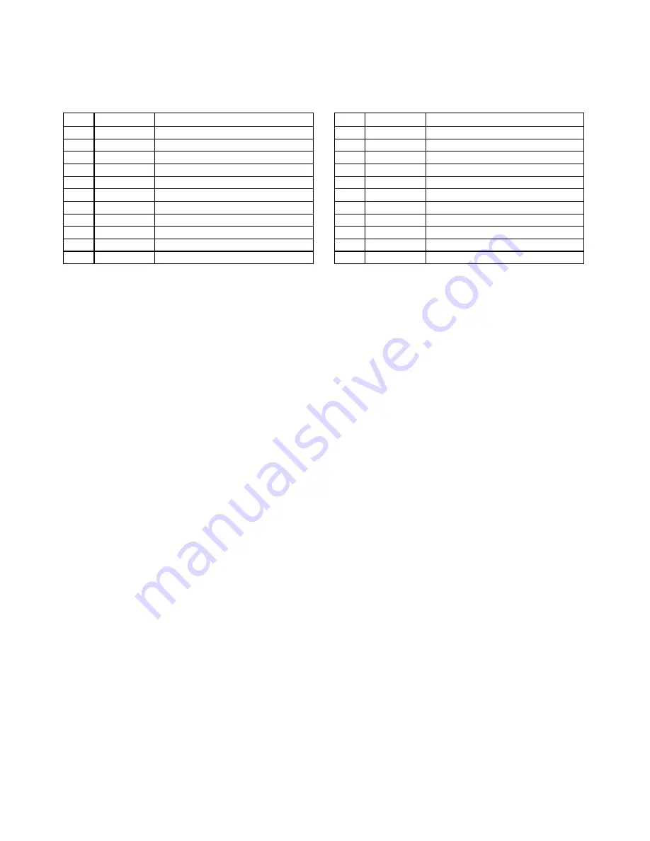 Grizzly G0588 Instruction Manual Download Page 62