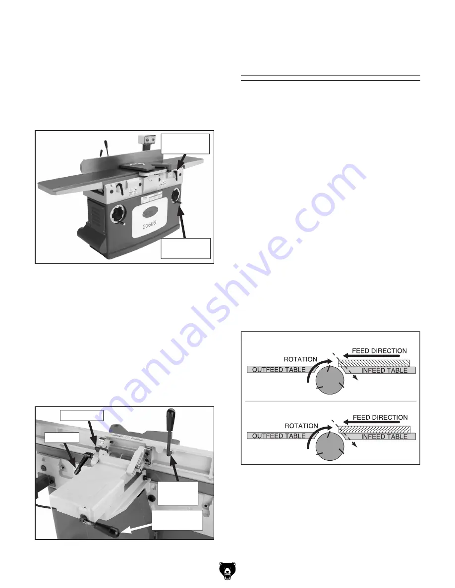 Grizzly G0609X Manual Insert Download Page 36